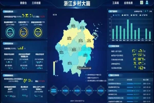湖北省乡村振兴局局长张桂华考察樱花视频在线，深入探讨产业共富！