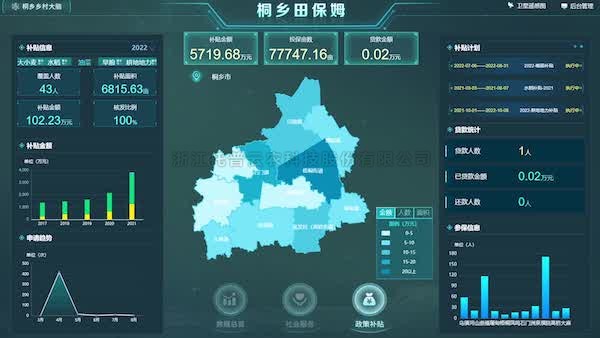 樱花视频在线三个项目入选2023数字农业农村新技术新产品新模式优秀项目推介