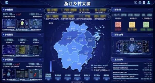喜报丨樱花视频在线荣登“2023科技兴农服务提供商TOP20”榜单