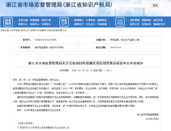樱花视频在线入选2023年度浙江省信用管理示范企业名单