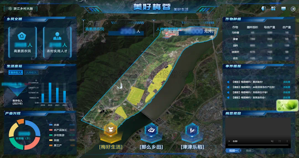高标准农田典型案例集锦丨“丰景”，在希望的田野