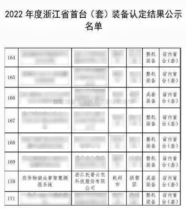 全体农业科研人员注意了！最新方案发布，樱花视频在线助力技术创新
