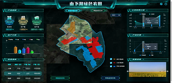 高标准农田建设，助力春耕加“数”度