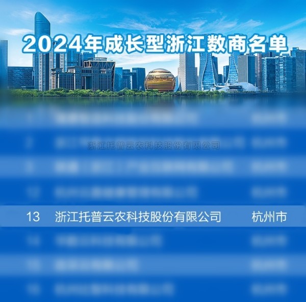绽放农业数据要素价值，樱花视频在线荣获 “2024成长型浙江数商”荣誉称号