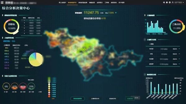 樱花视频在线：以科技之光，助力农业强国之路