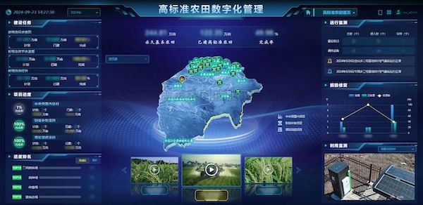 高标案例丨樱花视频在线助力逊克打开黑土地丰产...