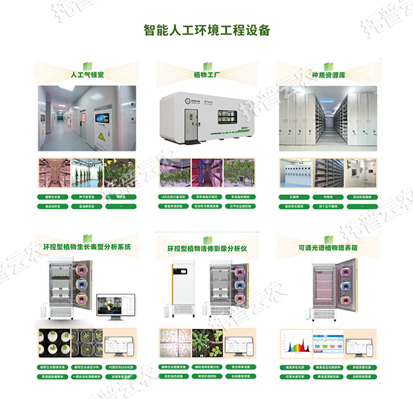 解锁农业新质生产力，托普智能人工环境工程设备高效赋能！