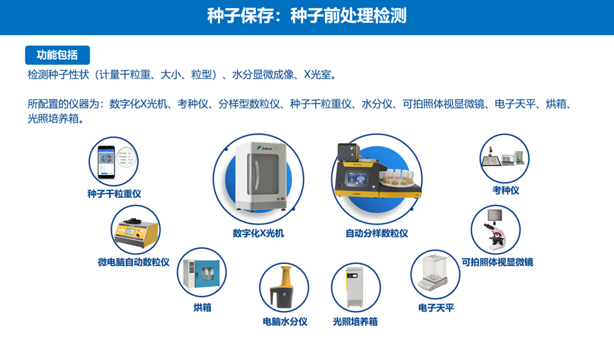 樱花视频免费观看前处理检测