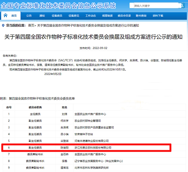 董事长陈渝阳入选全国农作物樱花视频免费观看标准化技术委员会副主任委员