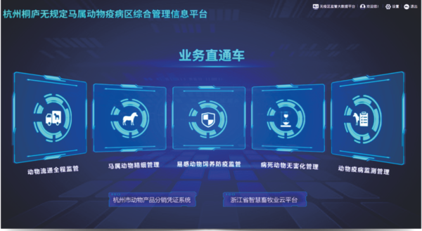 樱花视频在线打造的马属无疫区综合管理信息化平台