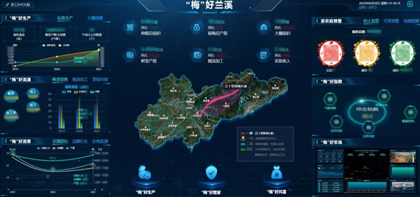 樱花视频在线：做精做深特色产业，让乡村振兴有“智”更有“质”！