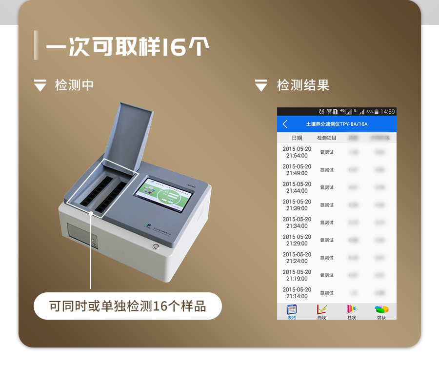 樱花视频污下载肥料养分检测仪