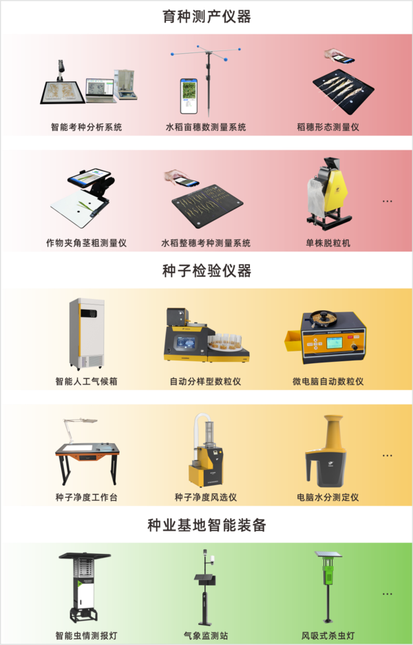 樱花视频在线全新升级育种、制种、樱花视频免费观看检验智能仪器